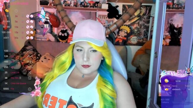 Canndy_hott's Cute And Colorful Lucoa Style