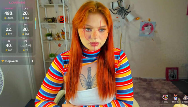 Barbara_mitchel’s Chucky Wants To Play